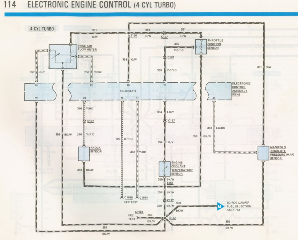 Electronic engine control wiring diagram for 4-cylinder turbo sensor circuits