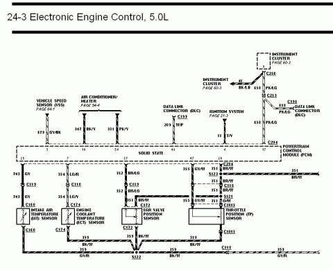 1978 Ford Bronco - This is a diagram showing the electrical system of a vehicle.