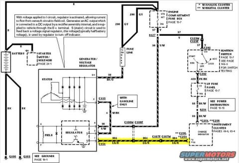 1992 Ford Bronco - 3g Alternator wiring
