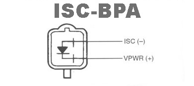 1990 Ford Bronco - Electrical circuit diagram of the ISC-BPA solenoid showing its internal diode and the ISC negative and VPWR positive terminals.