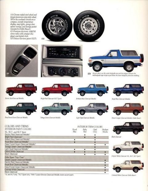 1996 Ford Bronco - 95 Bronco Dealer Brochure Page 8