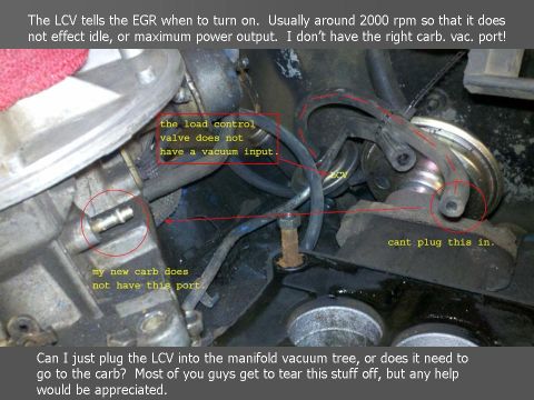 1978 Ford Bronco - Close-up of engine components and vacuum lines, with annotations about a missing carburetor port.