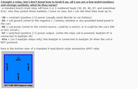 1992 Ford Bronco - This diagram shows the bottom view of a standard 4-lead automotive SPST relay, detailing pin connections.