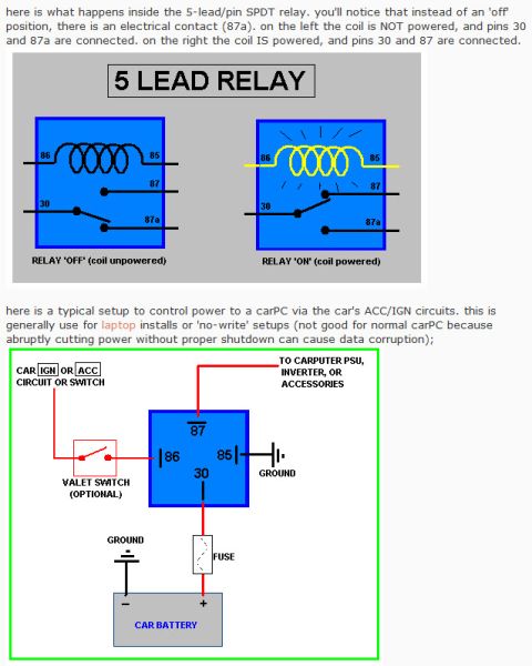 1992 Ford Bronco - Wiring diagram illustrates the function of a 5-lead relay and its application in car accessory circuits.