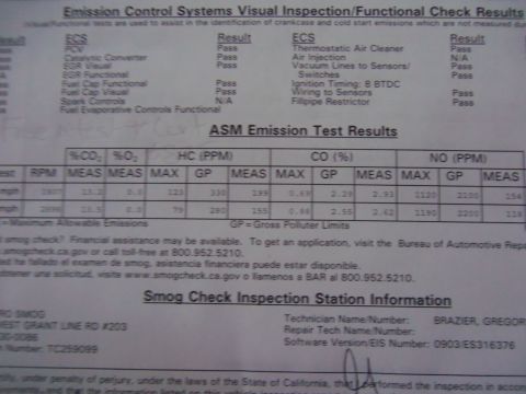 1968 Ford Bronco - This document details emission test results and inspection station information, including technician and repair tech details.