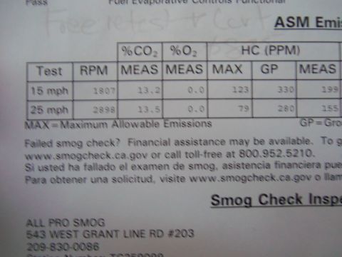 1968 Ford Bronco - This document details the results of a smog emissions test, including readings for CO2, O2, and HC at different speeds.