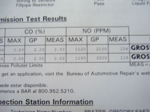 1968 Ford Bronco - This document displays emission test results, including CO and NO measurements, and inspection station details.