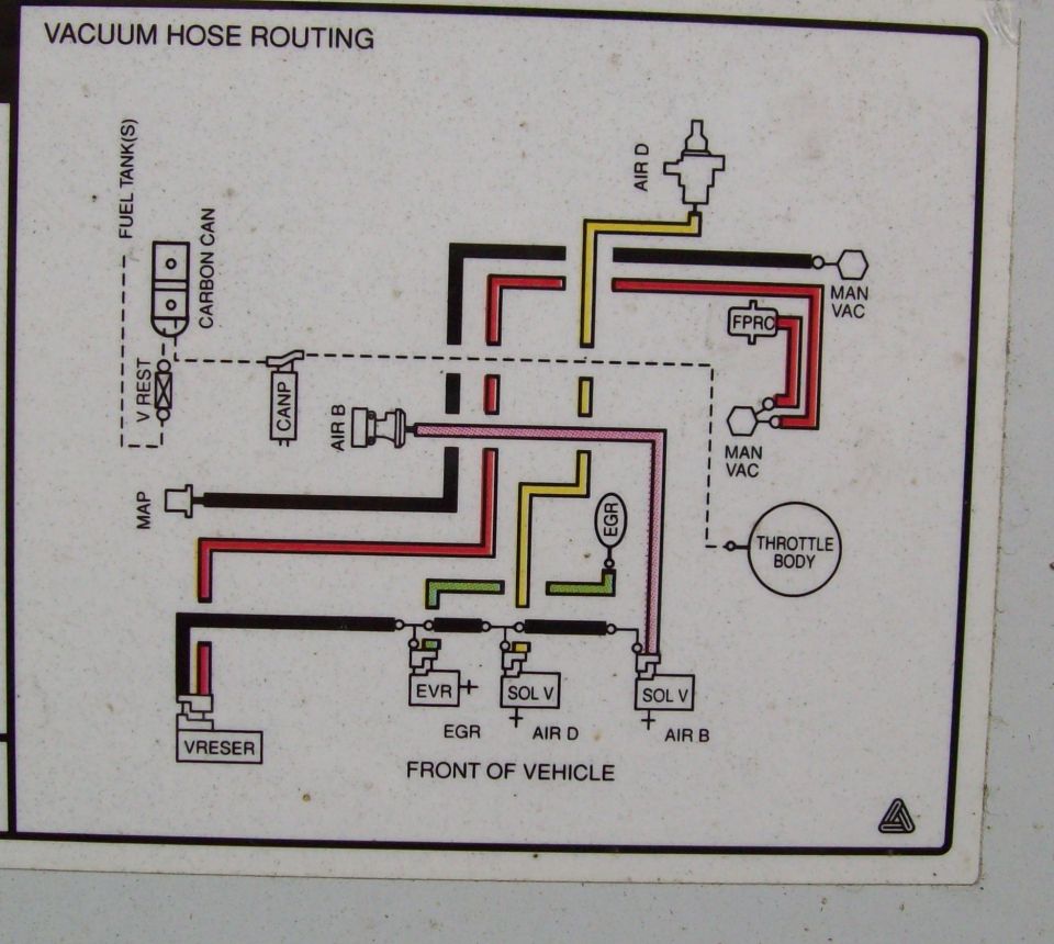 Ford EFI vacuum hose routing diagram with EGR, EVR, MAP, FPR, canister and dual solenoids
