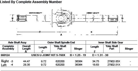1992 Jeep Wrangler photo