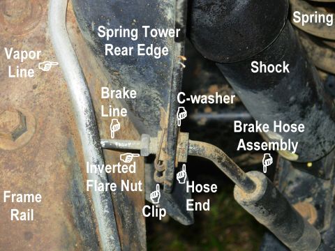1983 Ford Bronco - Brake Hose Clip Removal RHF shown; others similar. Go to the NEXT...
