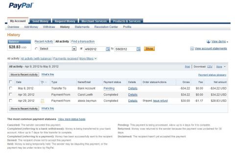 1991 Ford Festiva - This image shows a PayPal transaction history page with various payment details and statuses.