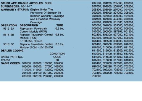 1996 Ford Bronco - A document page displays technical information, including operation codes, descriptions, and numerous part numbers.