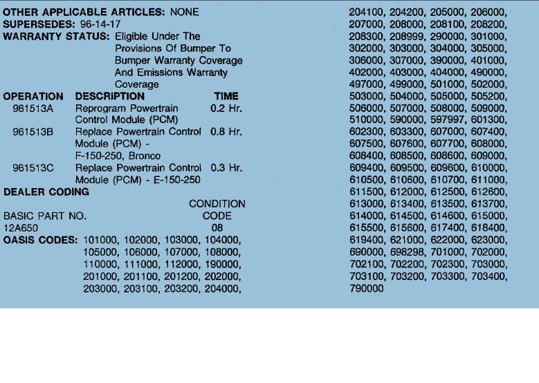 Ford TSB warranty page with PCM reprogram and replace operation codes 961513A, 961513B and 961513C