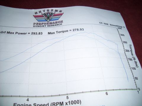 1993 Ford Probe “parts”