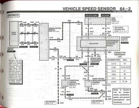 1996 Ford Bronco - Vehicle Speed Sensor - 2