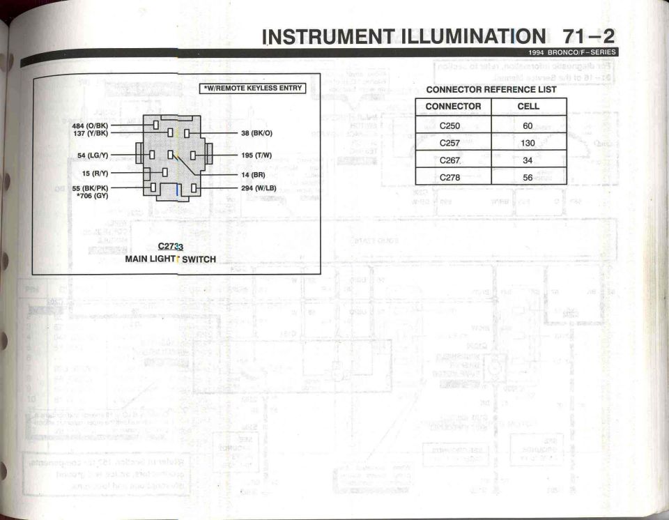 Instrument Illumination - 2