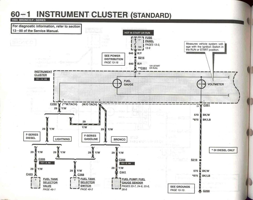 Instrument Cluster - 1