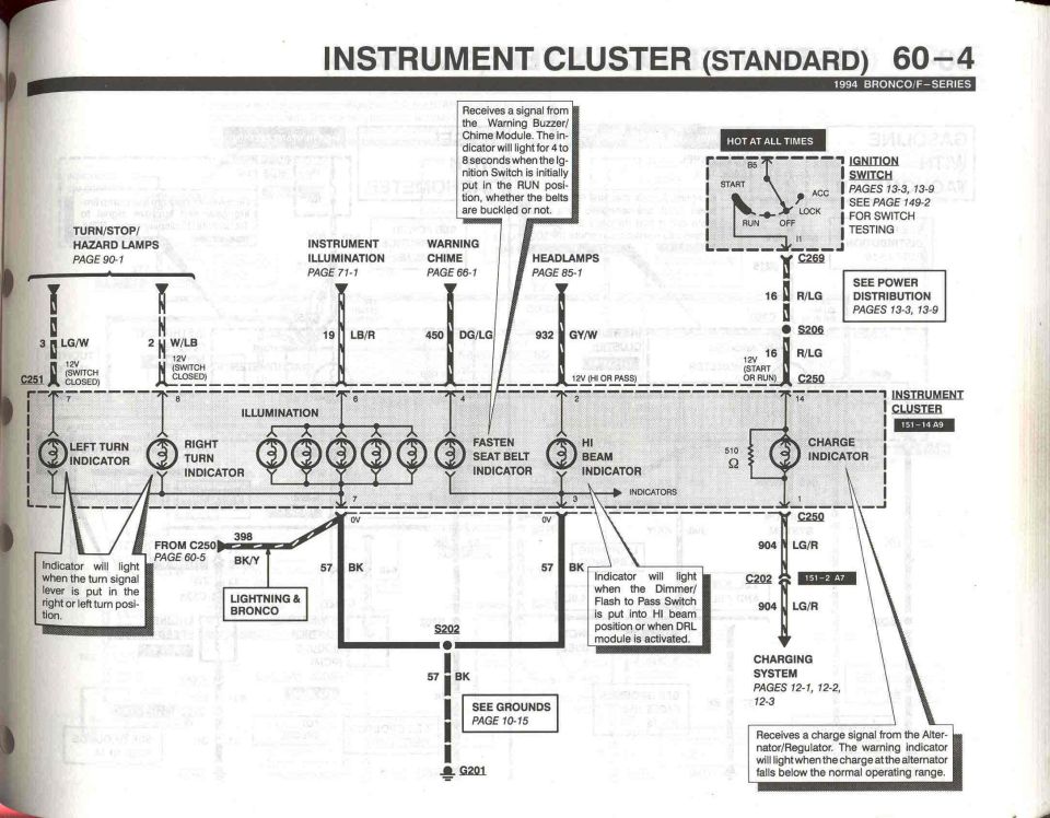 Instrument Cluster - 4