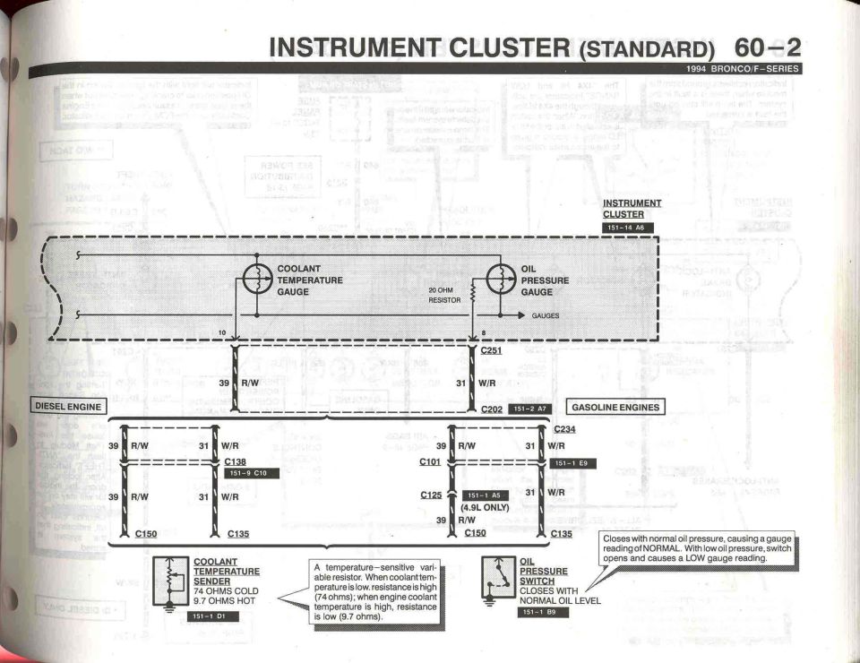 Instrument Cluster - 2