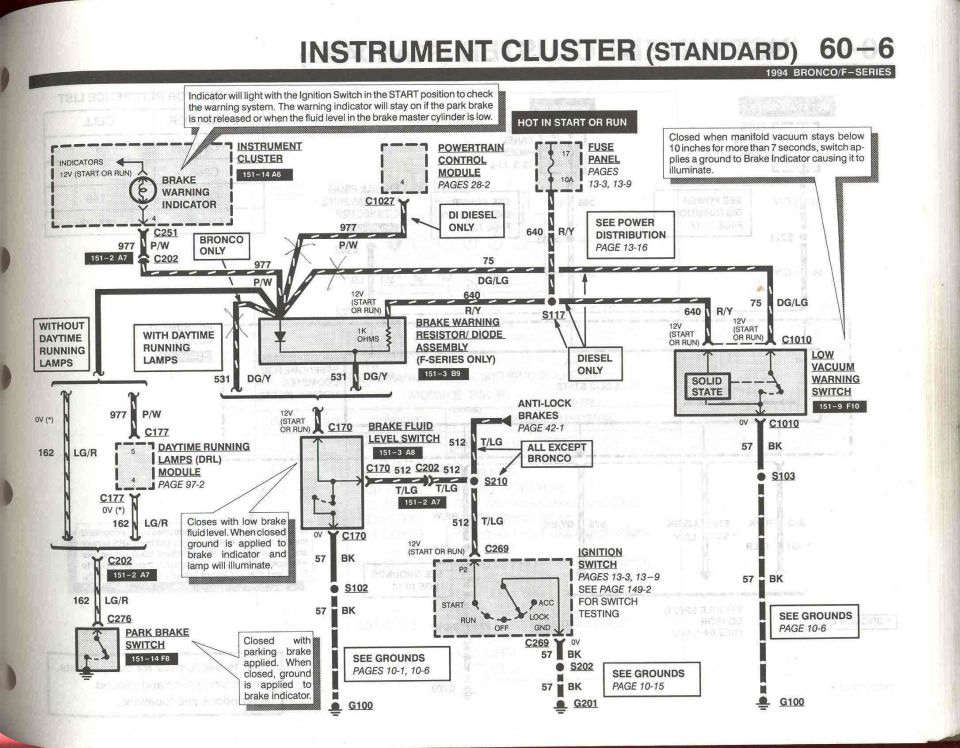 Instrument Cluster - 6