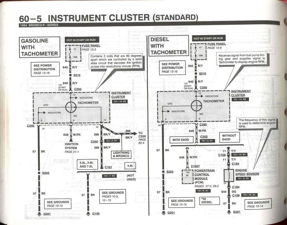 Instrument Cluster - 5