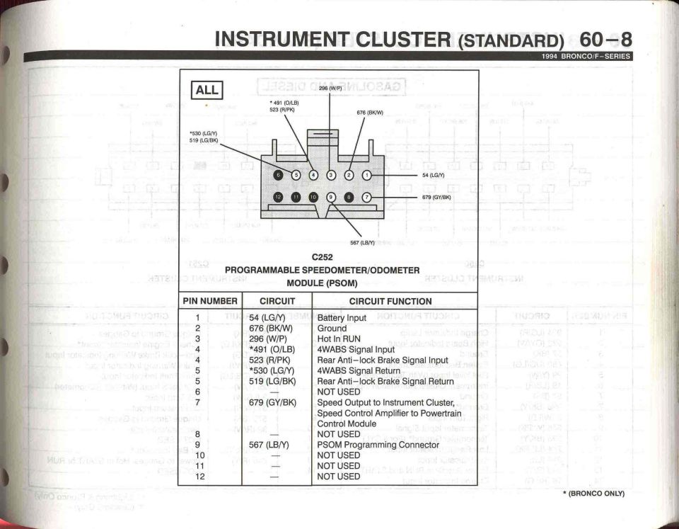 Instrument Cluster - 8
