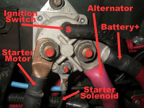 1990 Ford Bronco - The problem with placing both the Starter Motor and Starter Solenoid wires on the switched side of a 3-Post Starter Relay is it may induce…