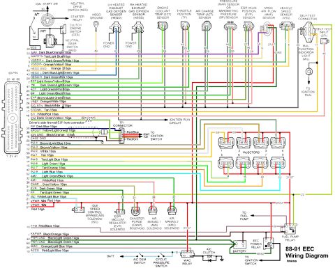 1967 Ford Mustang - This is a technical diagram, not a photograph of a vehicle.