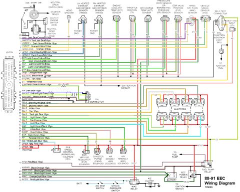 1967 Ford Mustang - This diagram illustrates the electronic fuel injection system wiring for a vehicle.