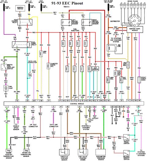 1967 Ford Mustang - This diagram illustrates the electronic fuel injection system's wiring.