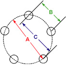 1976 Ford Bronco - Wheel bolt-pattern measurement diagram showing lug positions on a bolt circle with dimensions labeled A, B, and C.