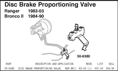 1989 Ford Bronco II photo