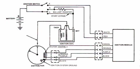 1982 Ford Bronco - This diagram illustrates an electrical circuit with various components and connections.