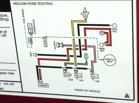 1992 Ford F-150 - Vacuum routing to confirm where previous picture tube need to go. Will add that my truck's purple wire shown in this diagram is actually ta…