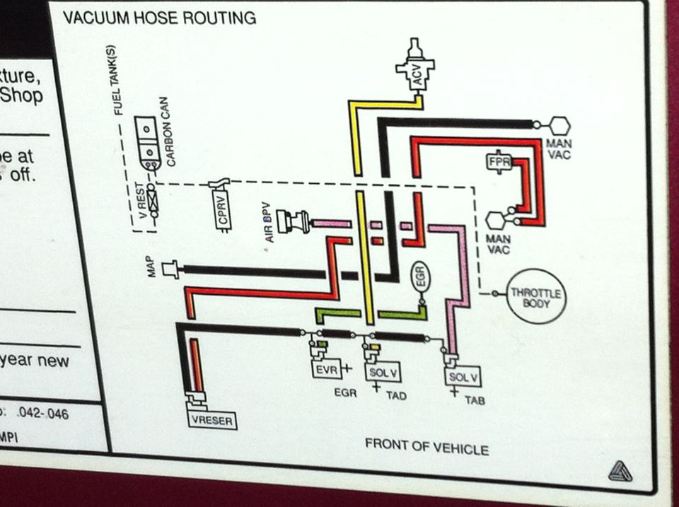 Vacuum routing to confirm where previous picture tube need to go. Will add that my truck's purple wire shown in this diagram is actually tan.