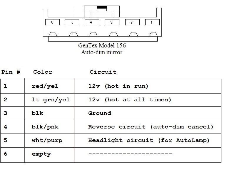 Wiring pinout chart for GenTex Model 156 auto-dim mirror listing pin colors and circuits