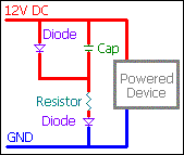 2001 Ford Taurus - Example on how to wire a Cap in a car