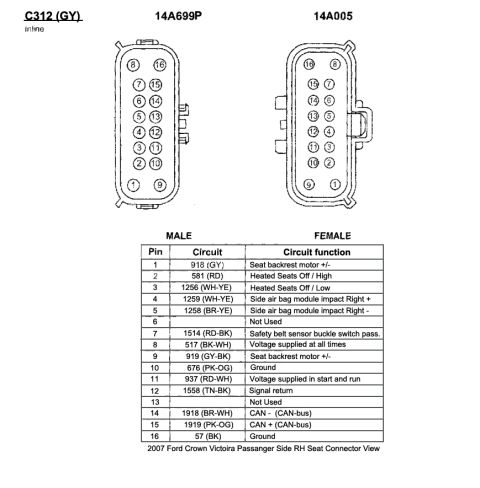 2005 Ford Crown Victoria - Wiring diagram details male and female connectors for a Ford Crown Victoria seat.