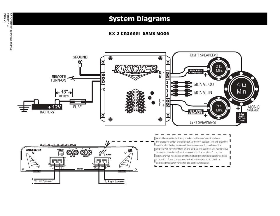 Kicker KX 2-channel amplifier wiring system diagram showing battery, fuse and speaker connections