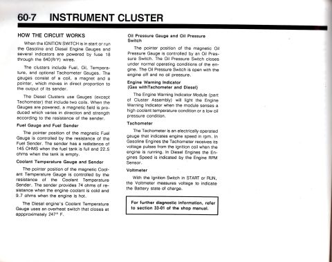 1990 Ford Bronco - Diagram explains how the instrument cluster gauges and indicators function.