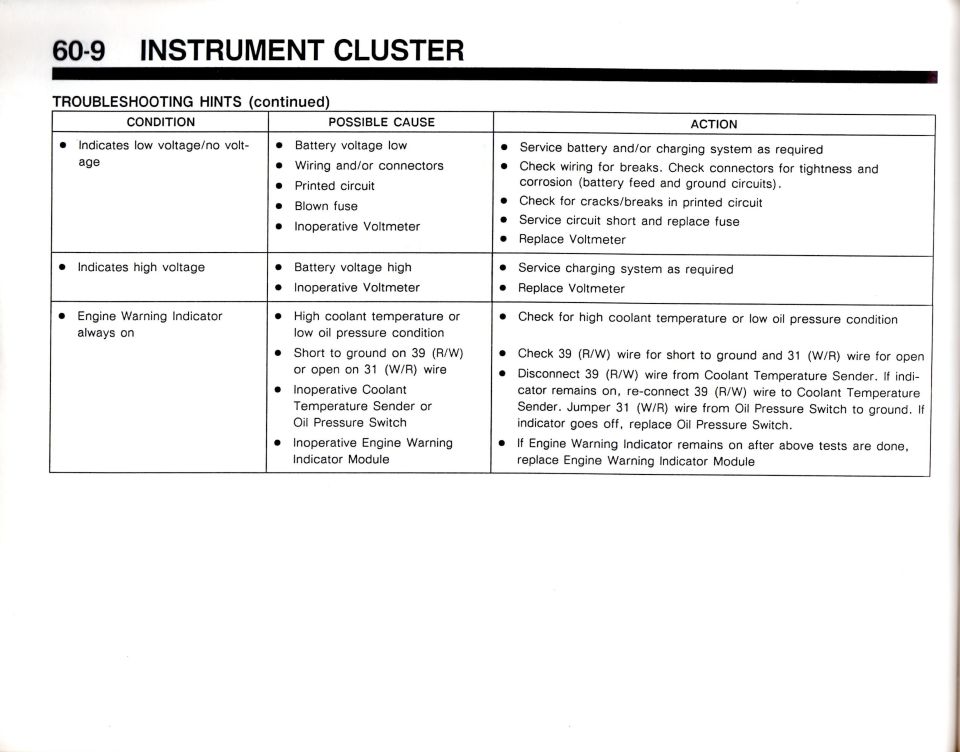 Ford instrument cluster troubleshooting hints page 60-9, voltmeter and engine warning indicator