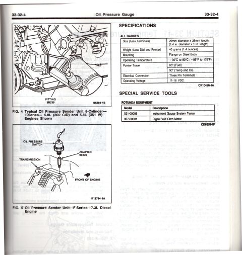 1990 Ford Bronco - Technical diagrams illustrate oil pressure sender unit installation and related specifications.