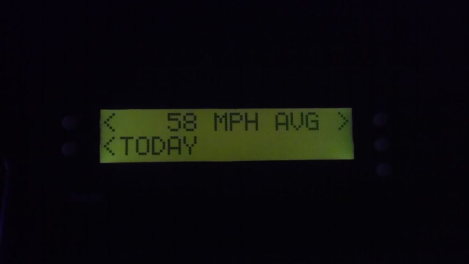 Digital display showing '58 MPH AVG' and 'TODAY'