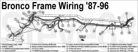 1983 Ford Bronco - '90-96 Bronco Frame Wiring IF THE IMAGE IS TOO SMALL, click it. '87-89 also has a takeout near 6 for the frame fuel pump. [url=http://www.s…