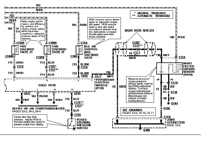 Ford wiring diagram for idle air control, VMS solenoids, right HO2S and PCM