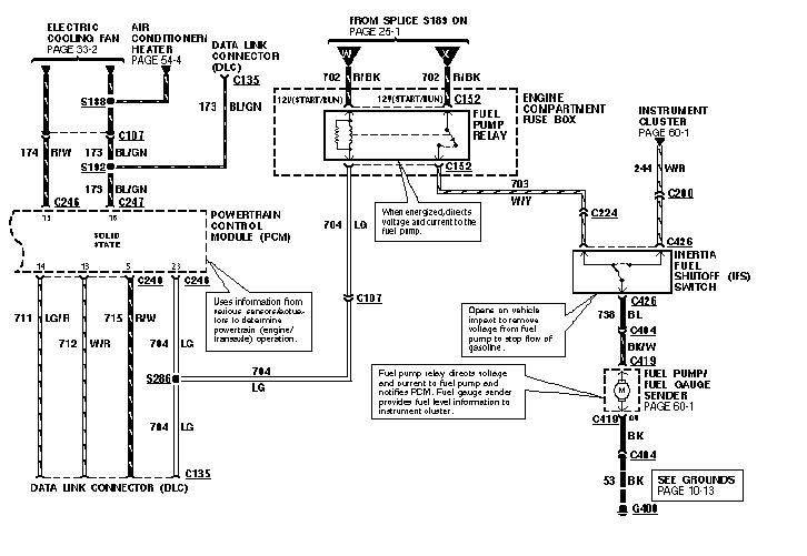 Ford wiring diagram for fuel pump, inertia switch, fuel gauge sender and data link connector