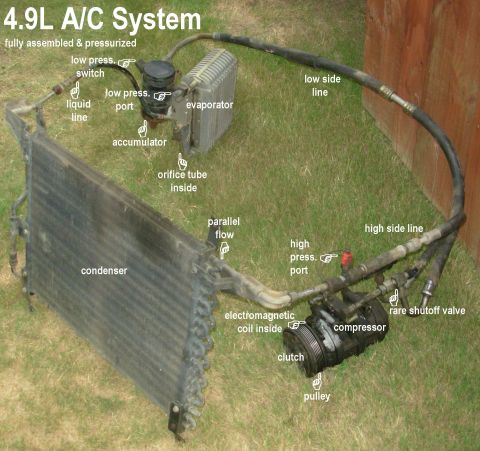 1983 Ford Bronco - 4.9L Air Conditioning System Only PART of this R-12 condenser has parallel flow (between the 3-way joints on the driver's side), but this i…