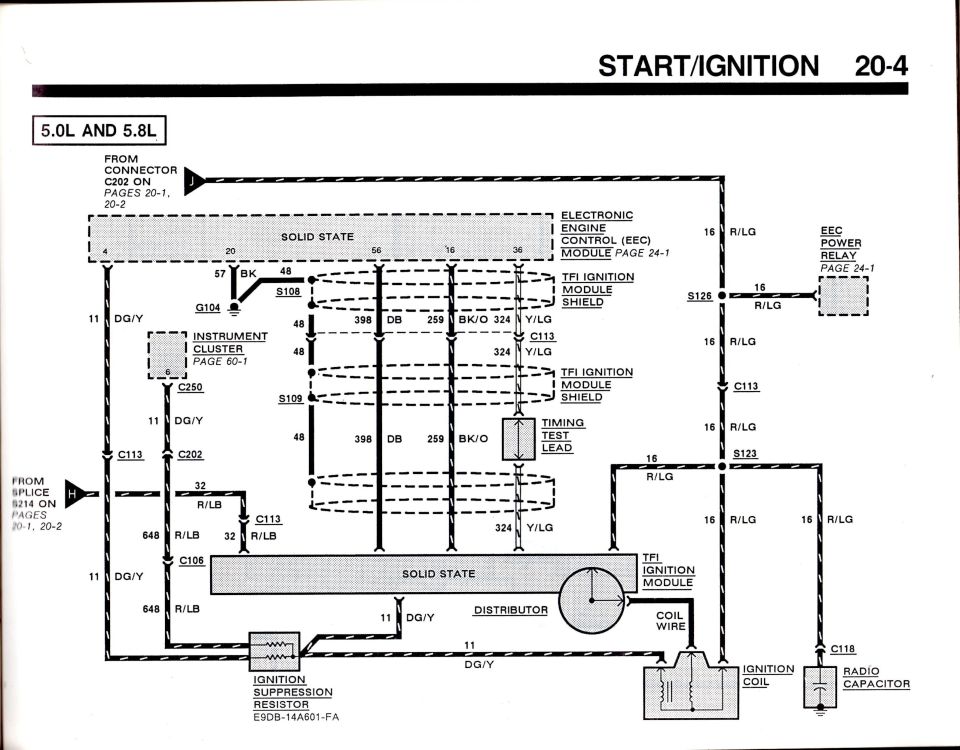 Ford 5.0L and 5.8L start/ignition wiring diagram page 20-4 with TFI module, coil and EEC