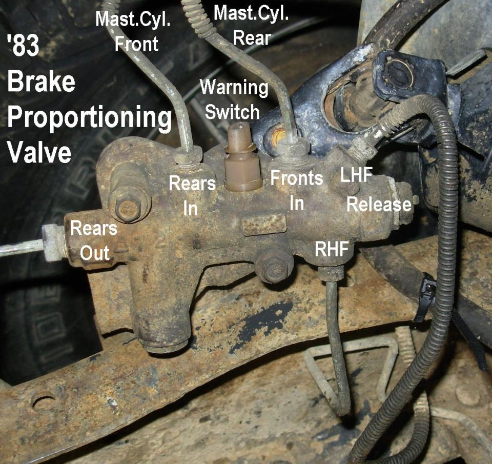 Labeled photo of a 1983 brake proportioning valve mounted on a vehicle frame