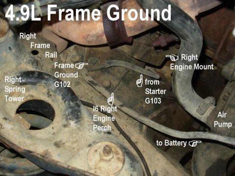 1983 Ford Bronco - The I6 frame ground is on the R engine perch. Like the V8, it's a tab soldered to a bare spot on the block ground cable. Unfortunately, the…